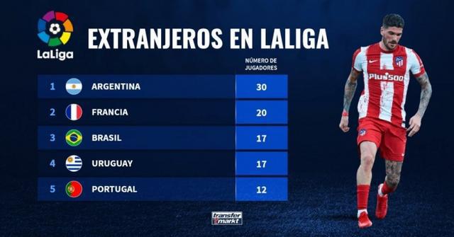 休赛期就完 休赛期就完